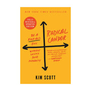 RADICAL CANDOR - KIM SCOTT